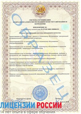 Образец сертификата соответствия (приложение) Керчь Сертификат ISO 50001